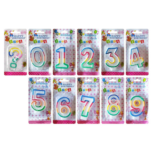 Κεράκι Γενεθλίων Αριθμός