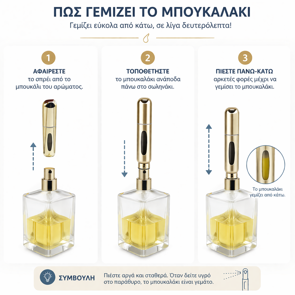 Επαναγεμιζόμενη Φιάλη Spray Αρώματος 5ml Μαύρη